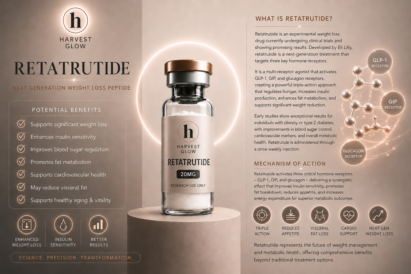 RETATRUTIDE 20MG